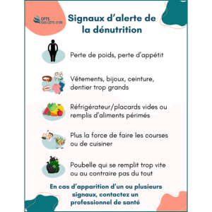fiche alerte dénutrition
