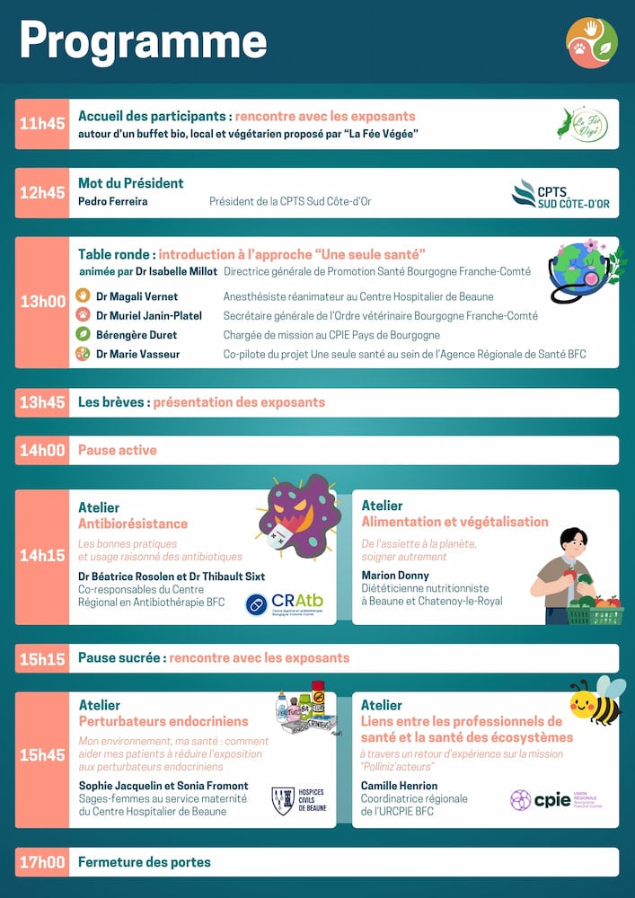 Programme - 4ème Journée CPTS 2026 One Health